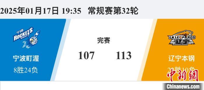 和个人能力